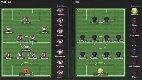 Football Manager 2016 скачать торрент screen1